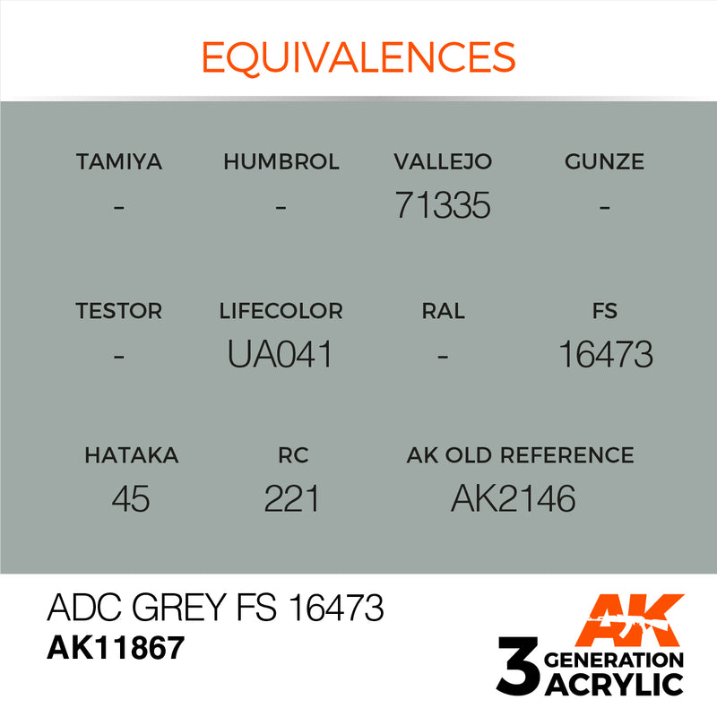 AK Interactive 3GEN Acrylic AIR - AK11867 ADC Grey FS 16473