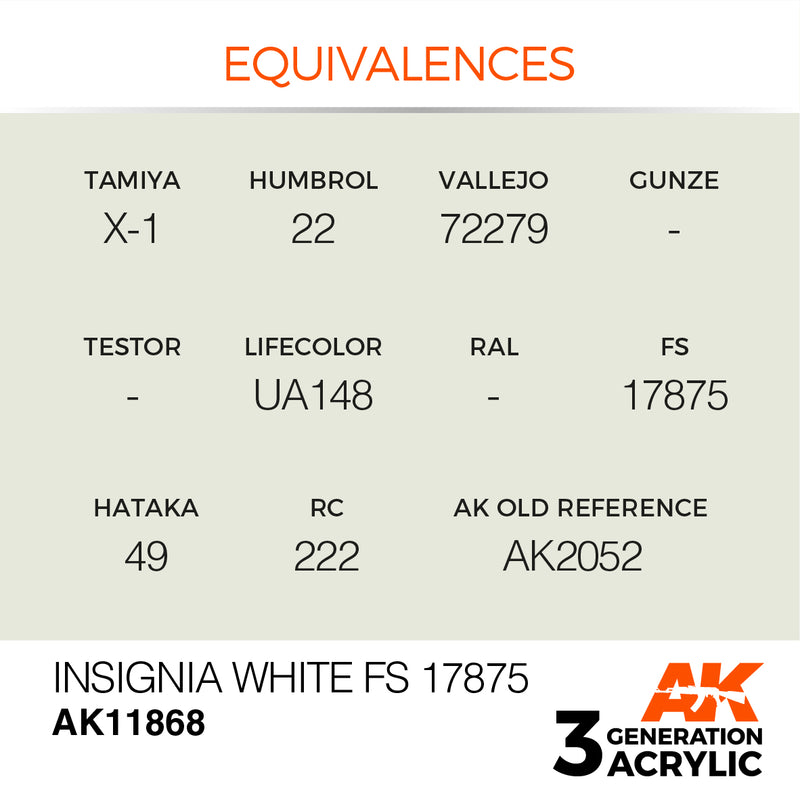 AK Interactive 3GEN Acrylic AIR - AK11868 Insignia White FS 17875