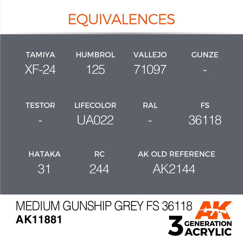 AK Interactive 3GEN Acrylic AIR - AK11881 Medium Gunship Grey FS 36118