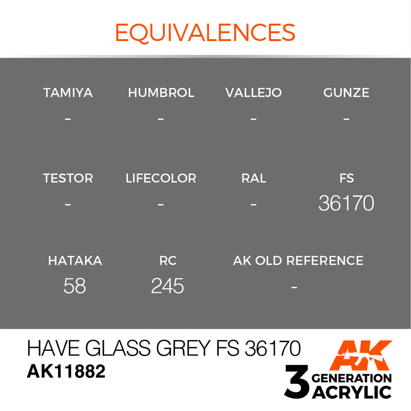 AK Interactive 3GEN Acrylic AIR - AK11882 Have Glass Grey FS 36170