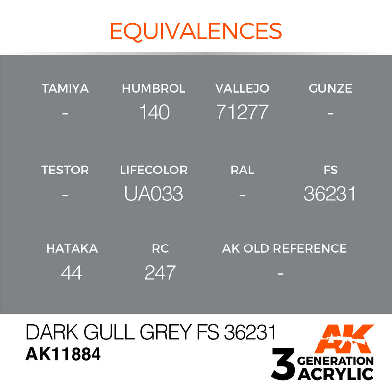 AK Interactive 3GEN Acrylic AIR - AK11884 Dark Gull Grey FS 36231