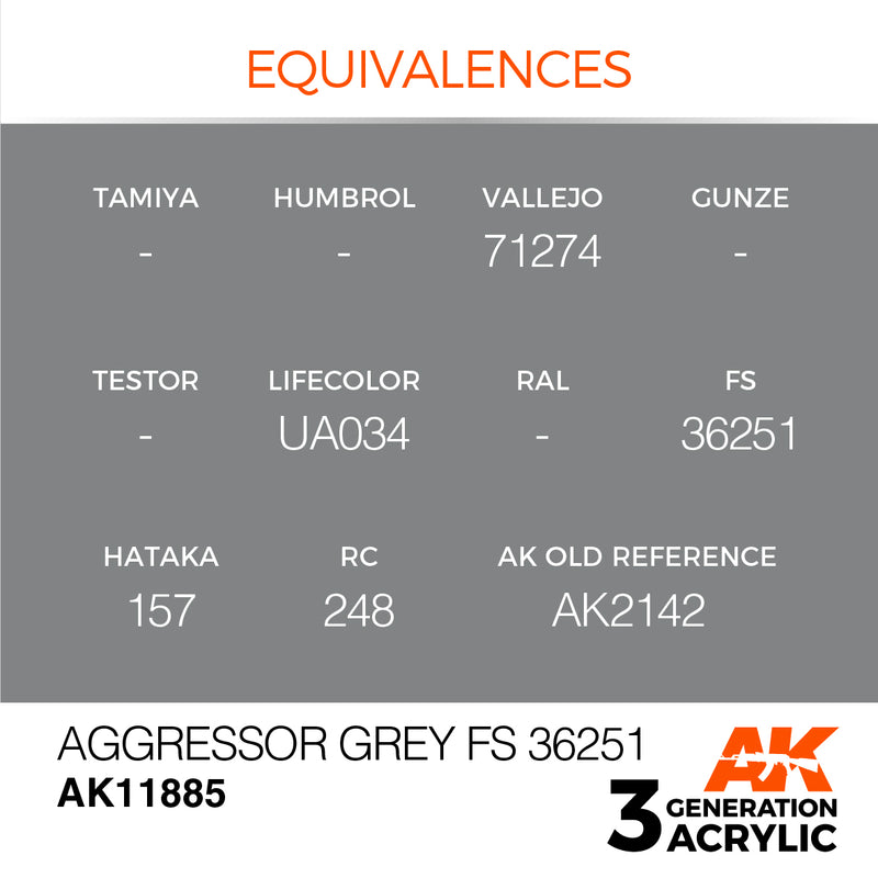 AK Interactive 3GEN Acrylic AIR - AK11885 Aggressor Grey FS 36251