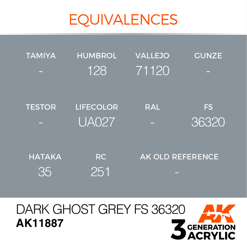 AK Interactive 3GEN Acrylic AIR - AK11887 Dark Ghost Grey FS 36320