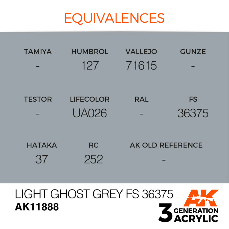 AK Interactive 3GEN Acrylic AIR - AK11888 Light Ghost Grey FS 36375
