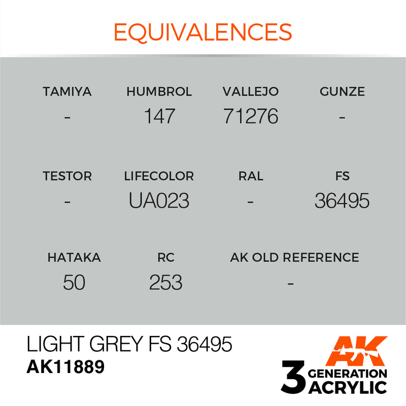 AK Interactive 3GEN Acrylic AIR - AK11889 Light Grey FS 36495