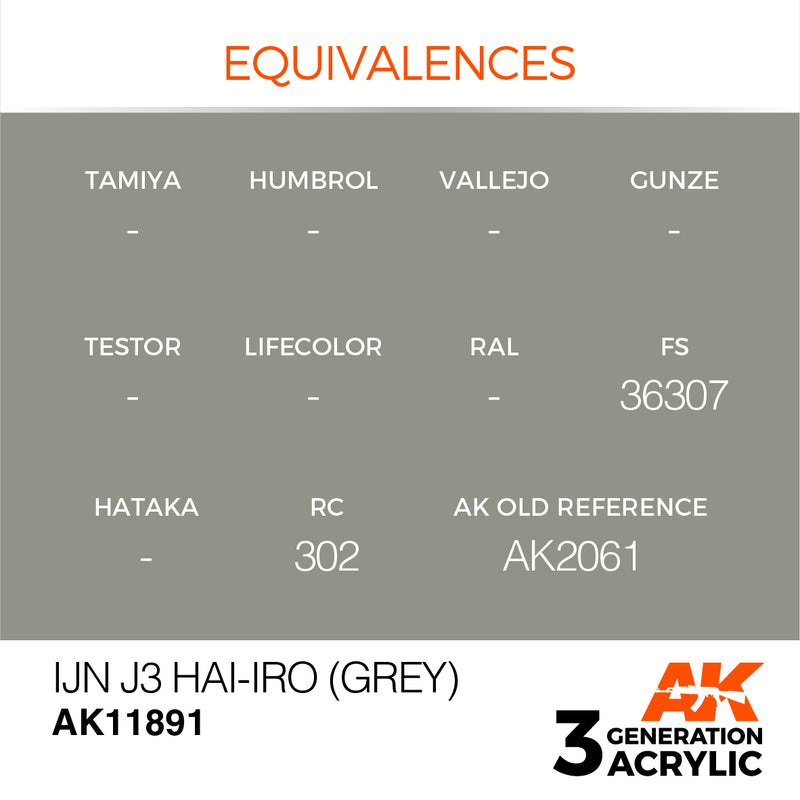 AK Interactive 3GEN Acrylic AIR - AK11891 IJN J3 Hai-iro (Grey)