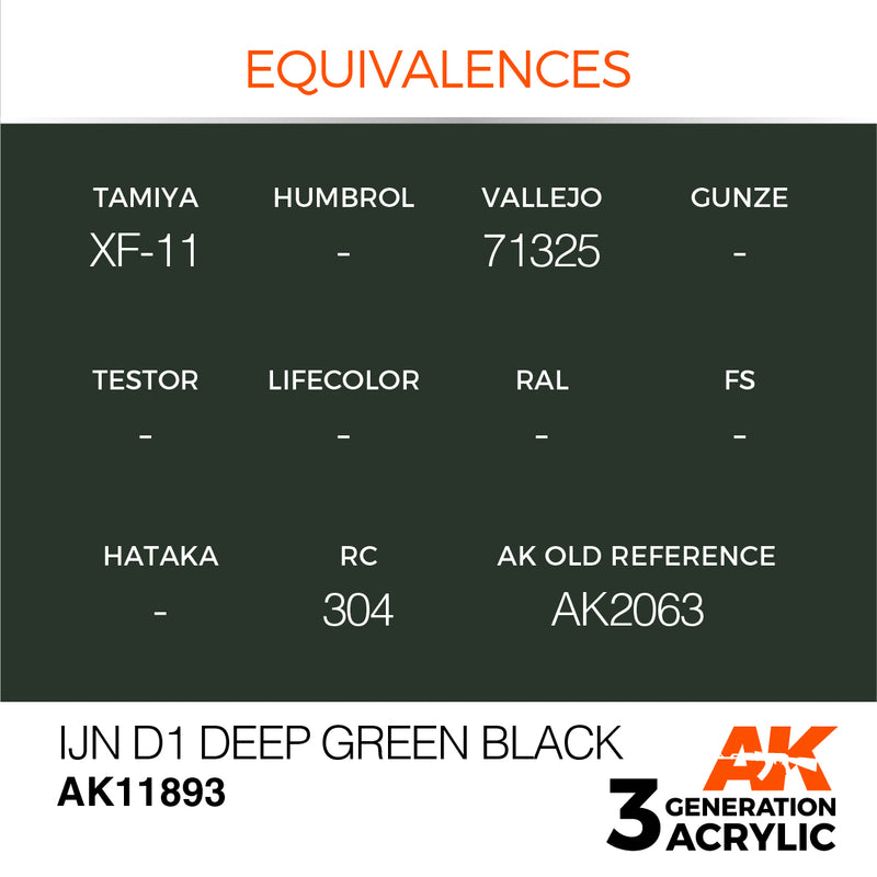 AK Interactive 3GEN Acrylic AIR - AK11893 IJN D1 Deep Green Black