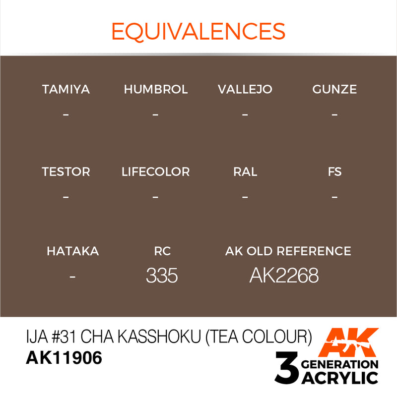 AK Interactive 3GEN Acrylic AIR - AK11906 IJA #31 Cha Kasshoku (Tea Colour)