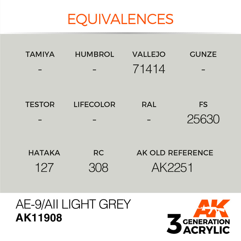 AK Interactive 3GEN Acrylic AIR - AK11908 AE-9/AII Light Grey