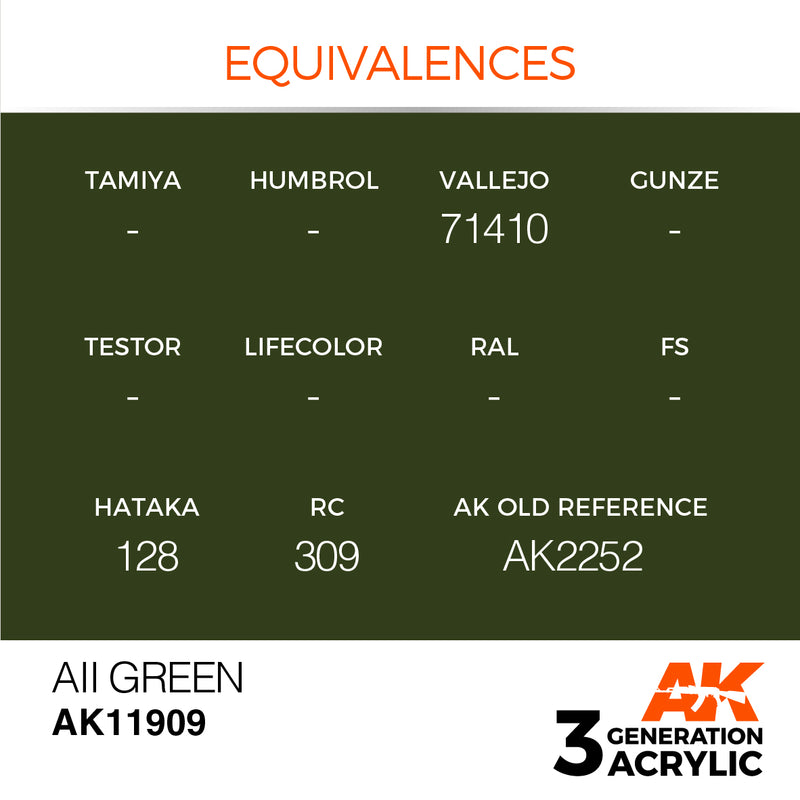 AK Interactive 3GEN Acrylic AIR - AK11909 AII Green