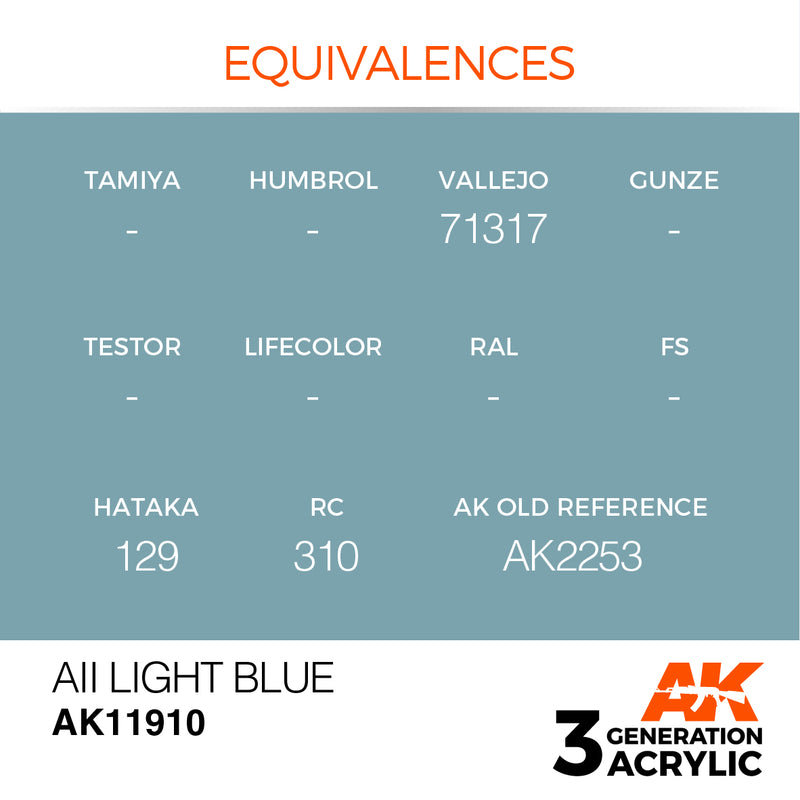 AK Interactive 3GEN Acrylic AIR - AK11910 AII Light Blue