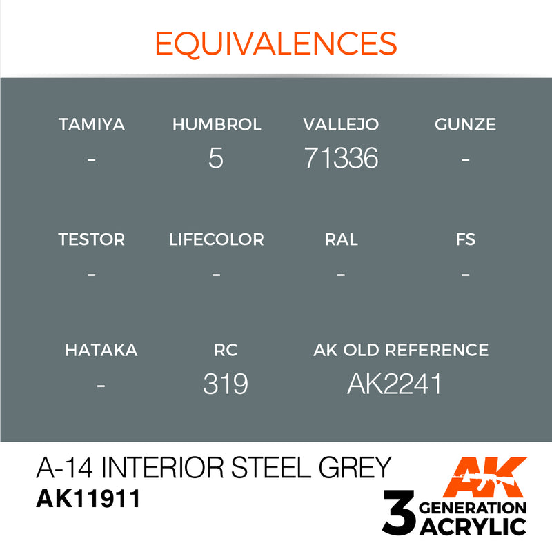 AK Interactive 3GEN Acrylic AIR - AK11911 A-14 Interior Steel Grey