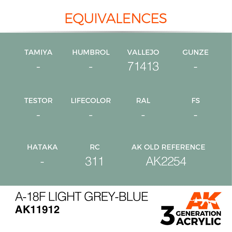 AK Interactive 3GEN Acrylic AIR - AK11912 A-18f Light Grey-Blue