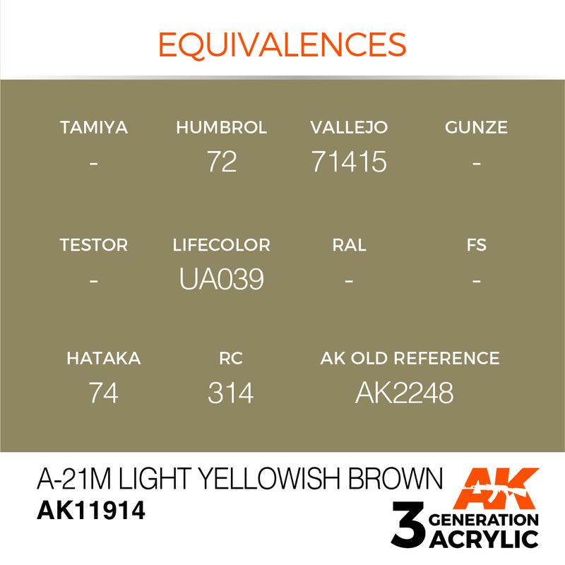 AK Interactive 3GEN Acrylic AIR - AK11914 A-21m Light Yellowish