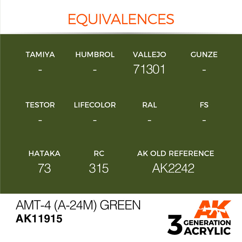 AK Interactive 3GEN Acrylic AIR - AK11915 AMT-4 (A-24m) Green