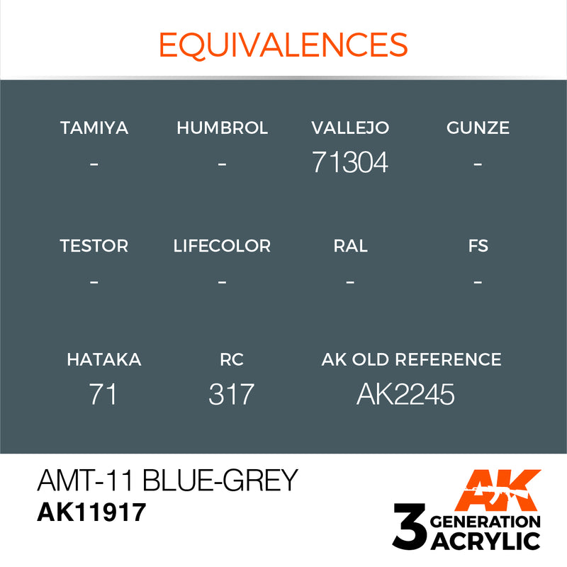 AK Interactive 3GEN Acrylic AIR - AK11917 AMT-11 Blue-Grey
