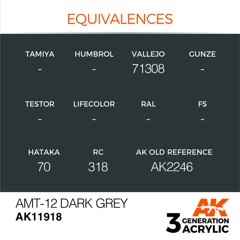 AK Interactive 3GEN Acrylic AIR - AK11918 AMT-12 Dark Grey