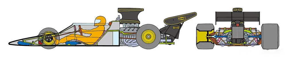 1/12 Team Lotus Type 72D 1972 (Tamiya Big Scale Series 46)