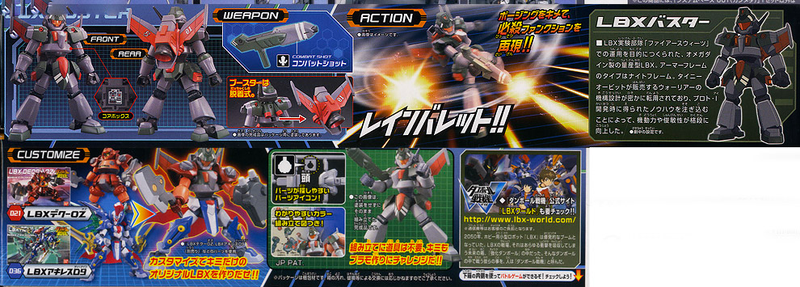 Little Battler Experience (LBX) Non-Scale LBX Buster