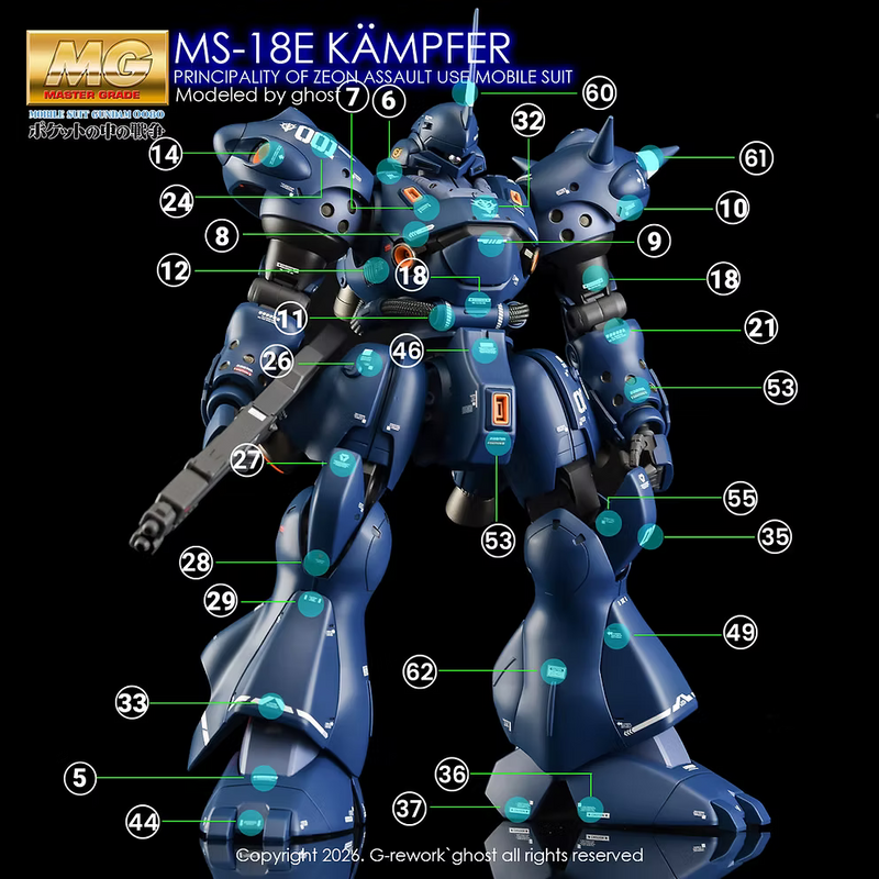 G-Rework Decal - MG MS-18E Kampfer Use