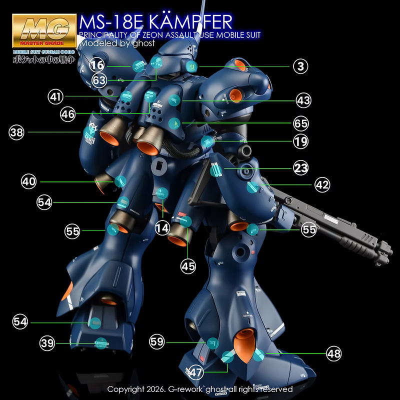 G-Rework Decal - MG MS-18E Kampfer Use