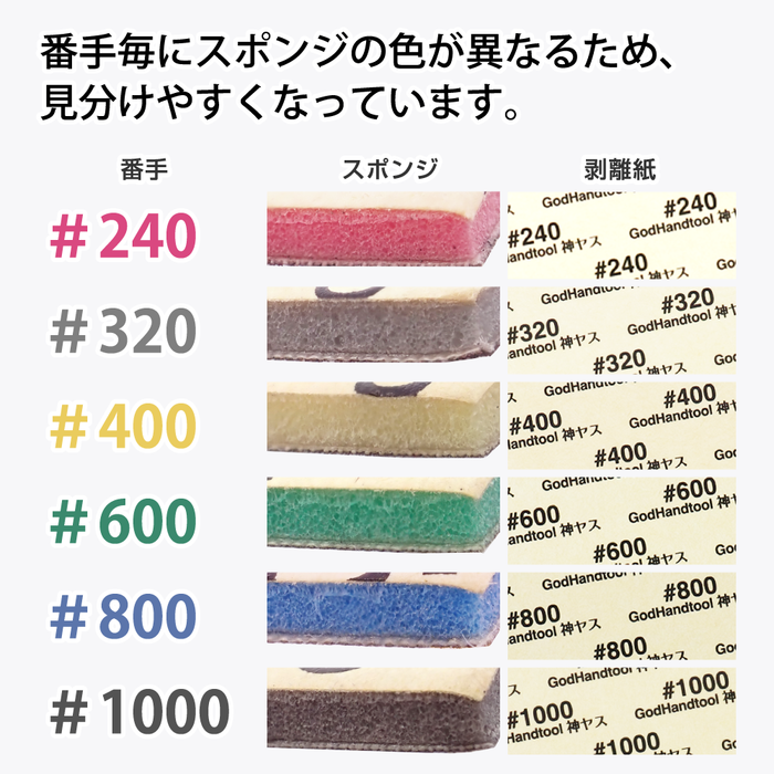GodHand Kamiyasu Sanding Sponge Sticker #240-2mm (GH-KSC2-P240)