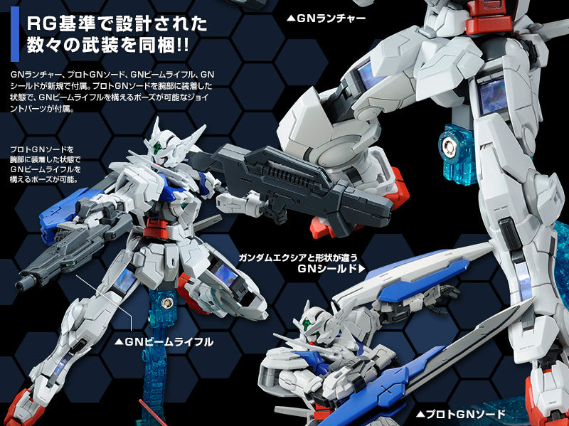 Premium Bandai Real Grade (RG) 1/144 Gundam Astraea Parts Set for RG Gundam Exia