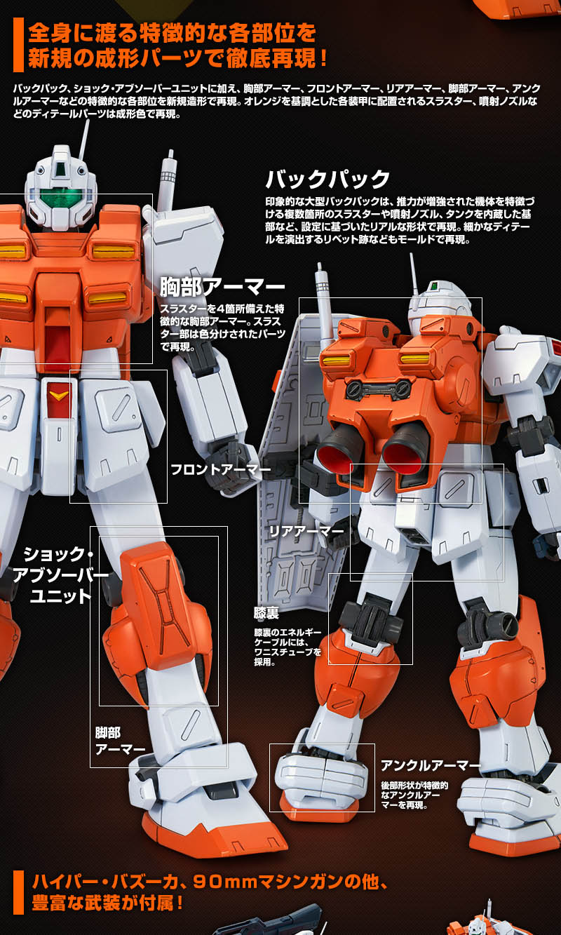 Premium Bandai Master Grade (MG) 1/100 RGM-79 Powered GM
