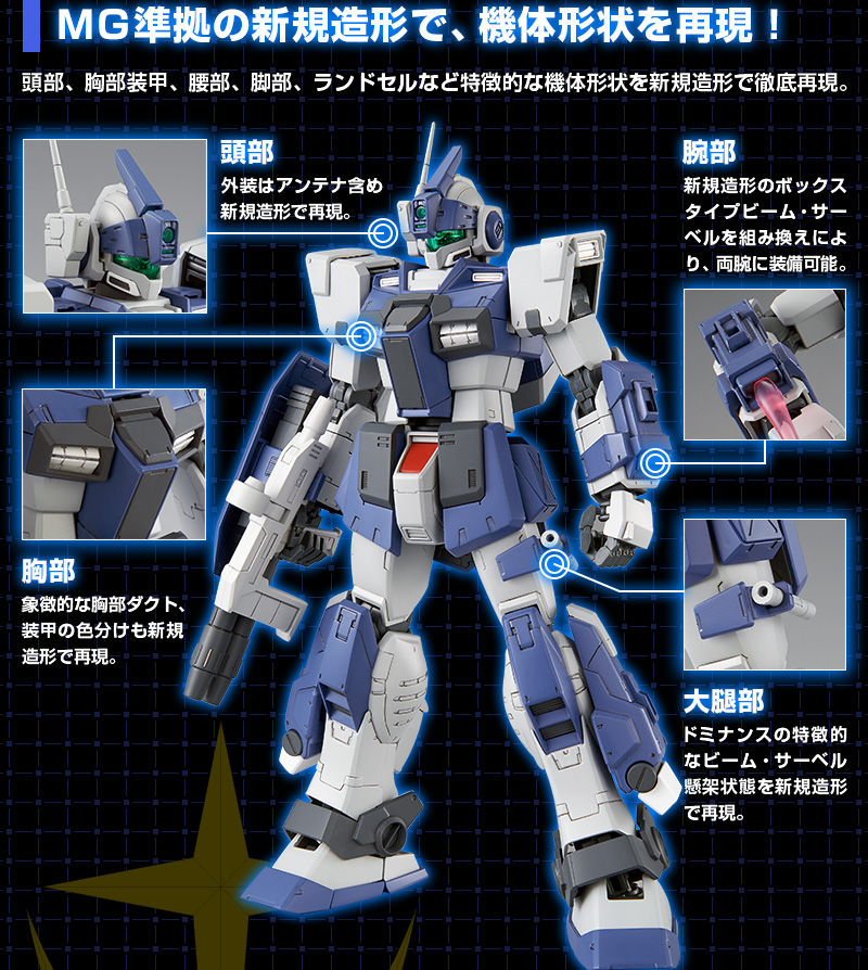Premium Bandai Master Grade (MG) 1/100 RGM-79DO GM Dominance