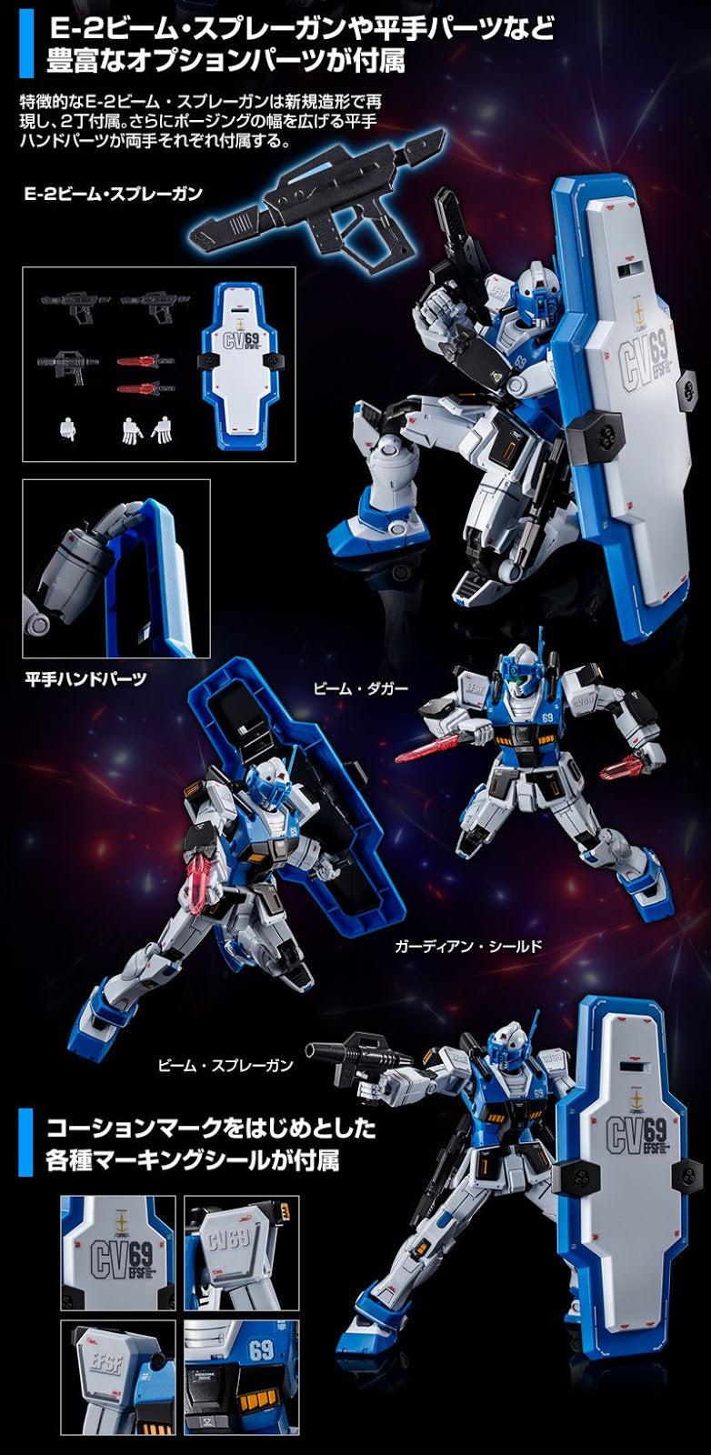Premium Bandai High Grade (HG) Gundam The Origin 1/144 RGM-79HC GM Guard Custom (E-2 Beam Spray Gun Equipped)