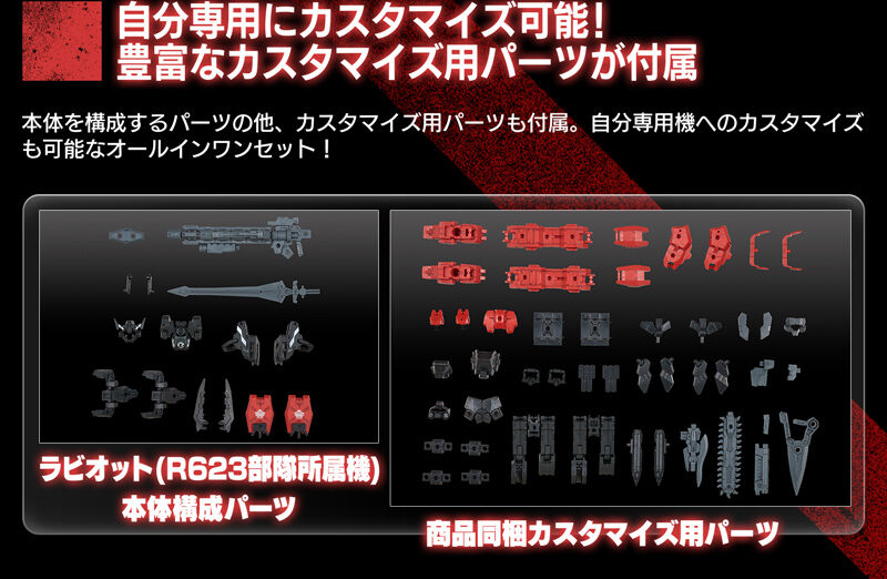 Premium Bandai 30 Minuites Mission (30MM) 1/144 eEXM-21 RABIOT (R623 CORPS)