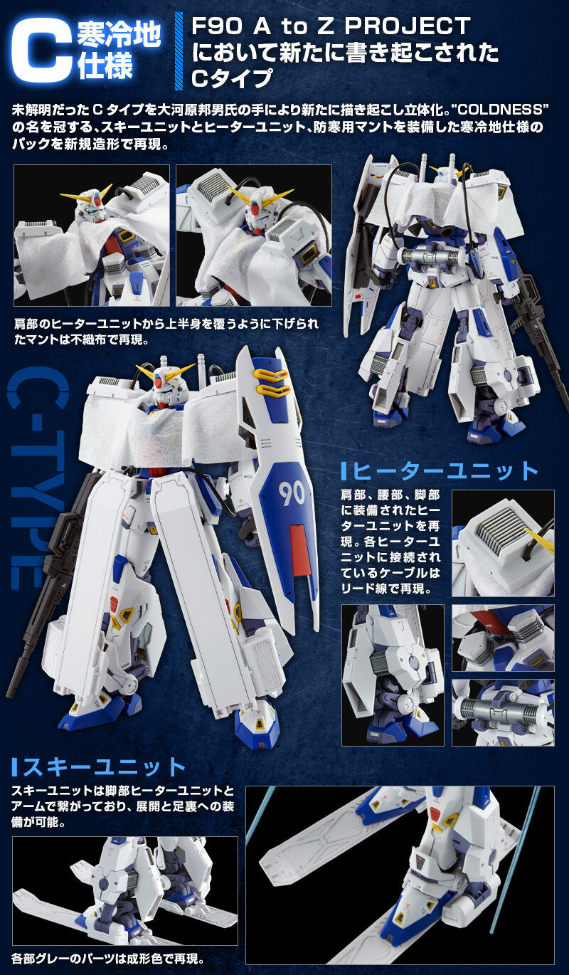 Premium Bandai Master Grade (MG) 1/100 Gundam F90 Mission Pack C Type and T Type