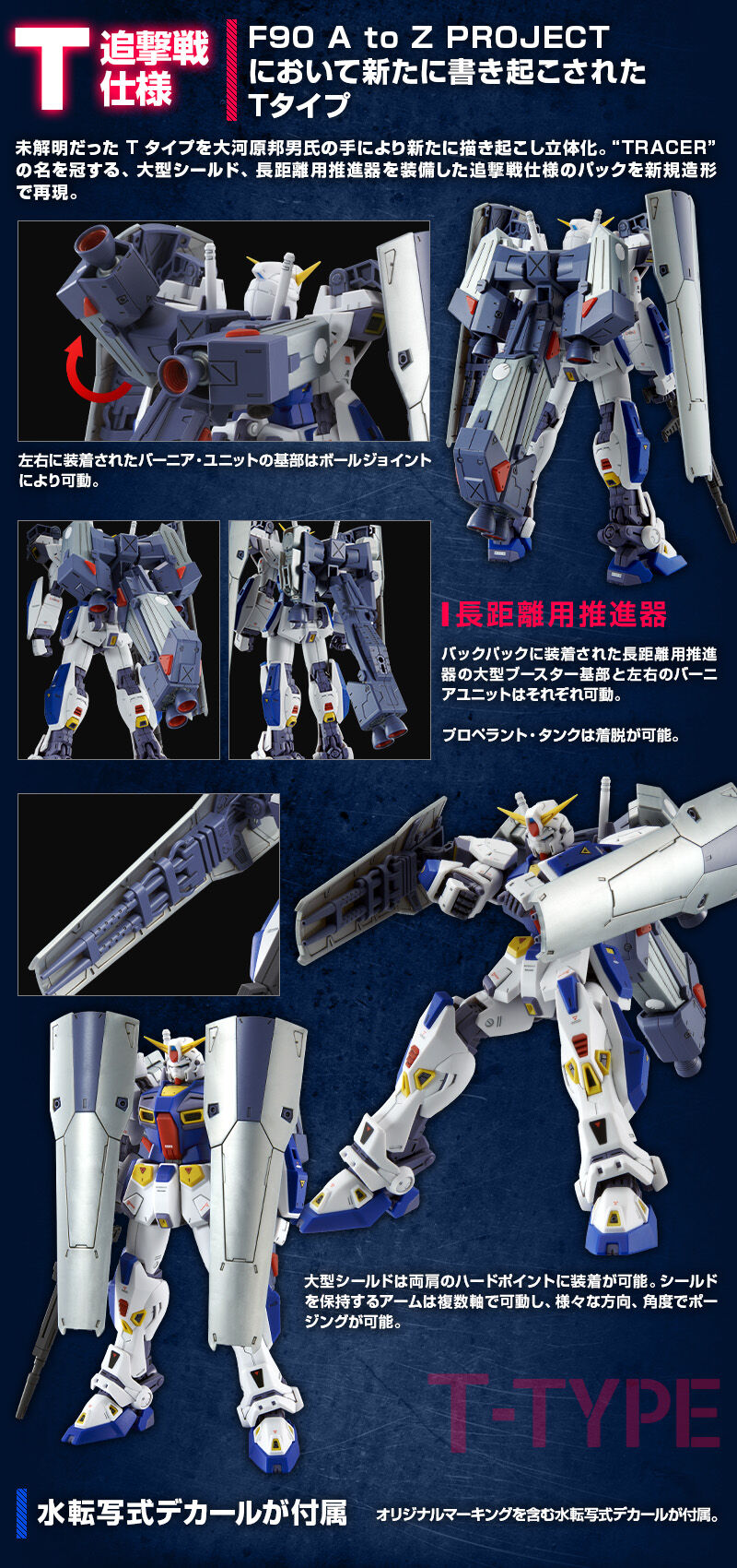 Premium Bandai Master Grade (MG) 1/100 Gundam F90 Mission Pack C Type and T Type