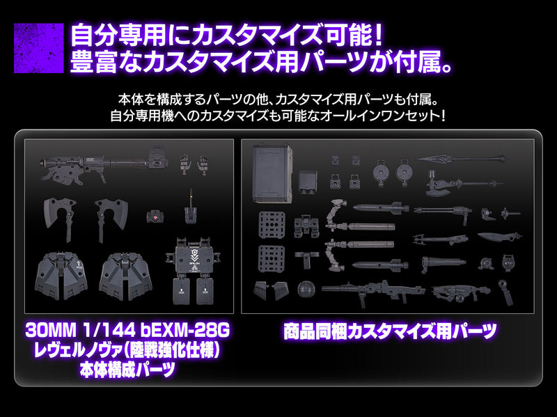 Premium Bandai 30MM 1/144 bEXM-28G Revernova (Enhanced Ground Type)