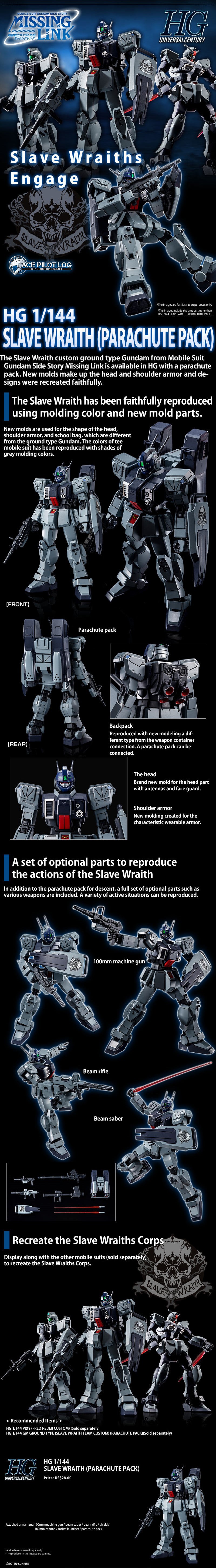 Premium Bandai High Grade (HG) HGUC 1/144 RX-79[G]SW Slave Wraith (Parachute Pack Unit)