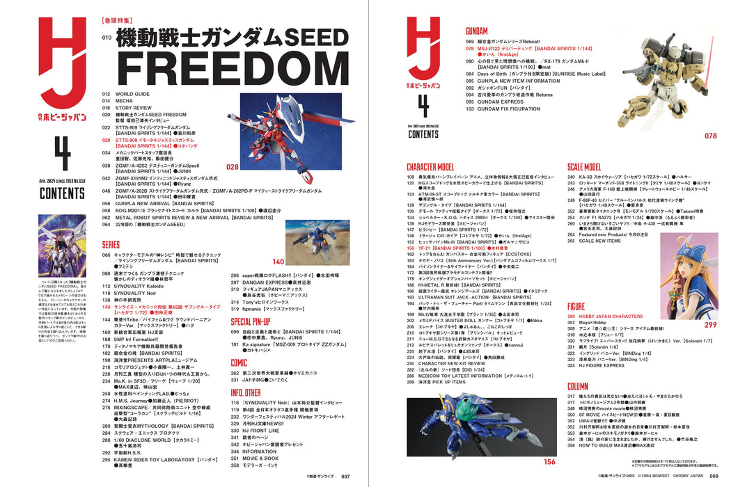 Monthly Magazine Hobby Japan 2024.04