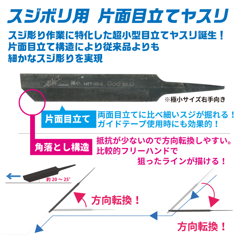 GodHand Line Engraving File - Super Small (GH-MTY-SS-R)