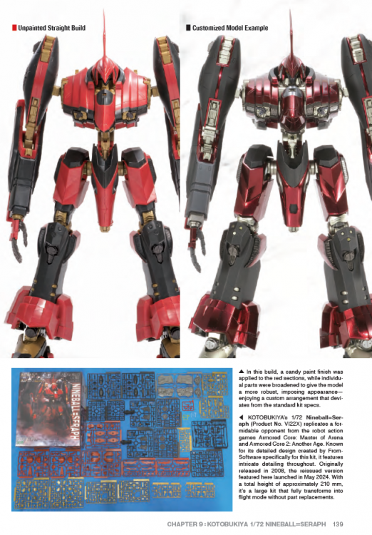 Model Art - Mastering Metal Painting (English Ver.)