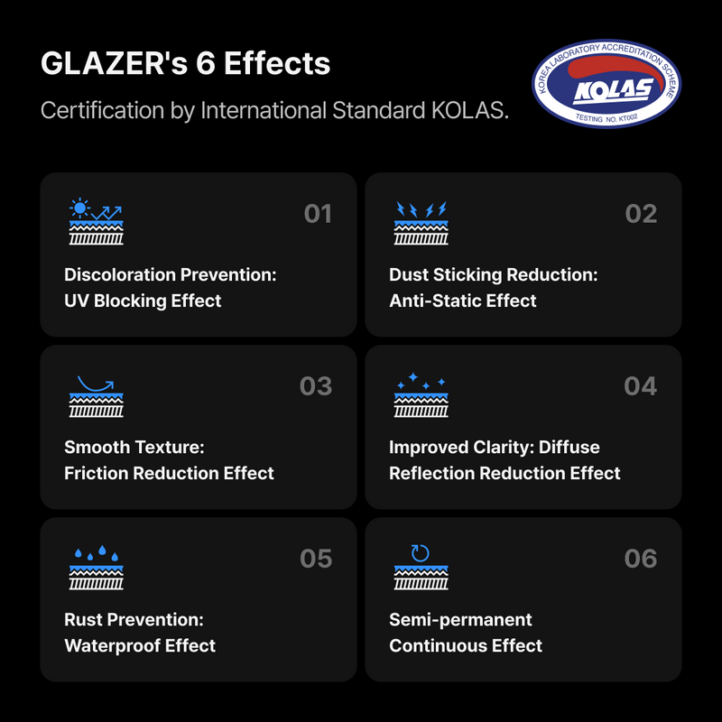 Gunprimer GLAZER Finishing Solution 60mL (GZ-60)