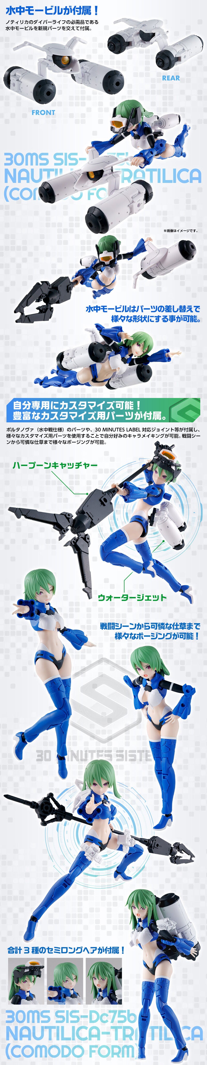 Premium Bandai 30 Minutes Sisters (30MS) SIS-Dc75b Nautilica-Tratilica (Comodo Form)