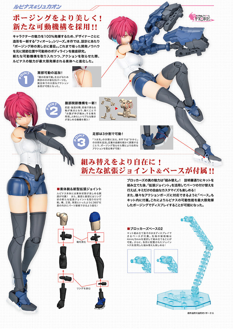 VLocker's Fiore Non-Scale LUPINUS＆LYCAON ASTEROAR SET