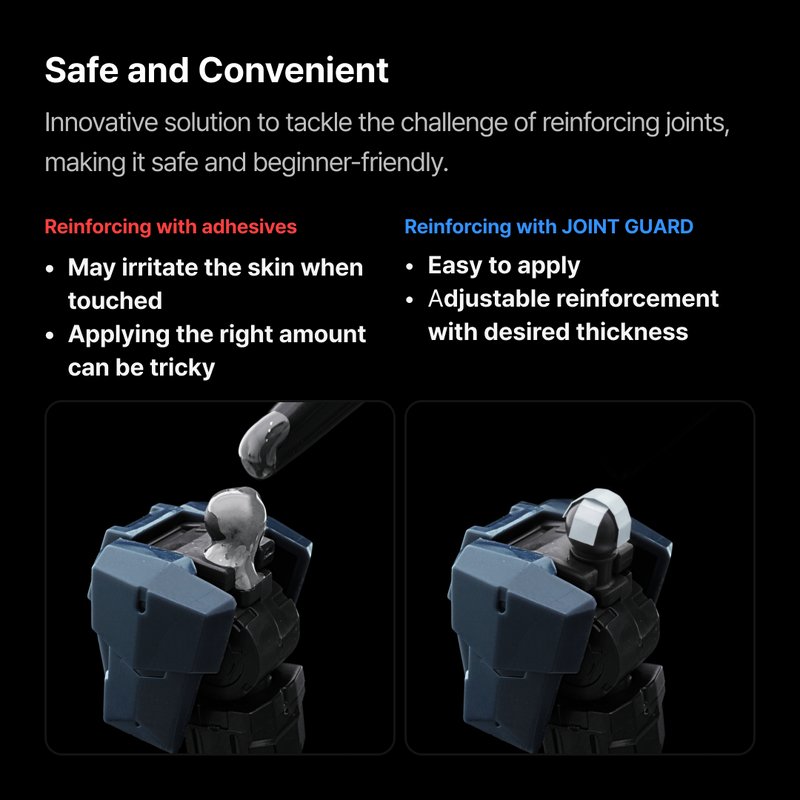 Gunprimer JOINT GUARD (1,054pcs) (JG-RE1-A1)