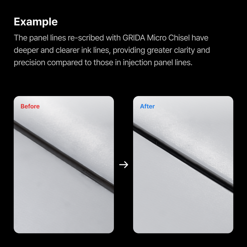 Gunprimer GRIDA Multi Directional Scriber - Micro Chisel [2ea] (G05-MC1)