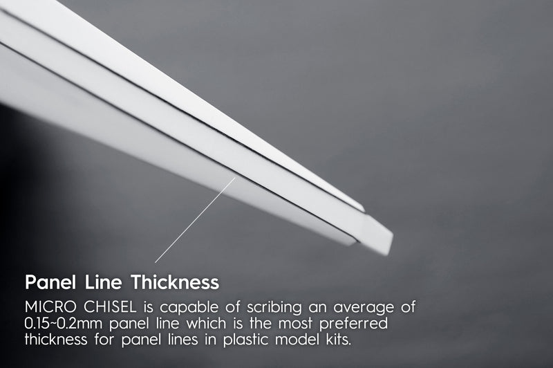 Gunprimer GRIDA Multi Directional Scriber Premium Scribing Set (G05-1-S2)