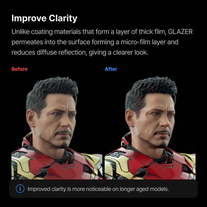 Gunprimer GLAZER Finishing Solution 60mL (GZ-60)