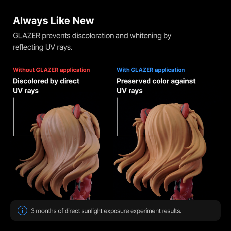 Gunprimer GLAZER Finishing Solution 60mL (GZ-60)