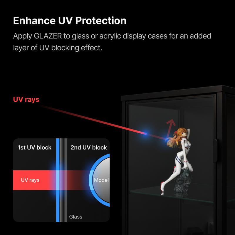 Gunprimer GLAZER Finishing Solution 60mL (GZ-60)