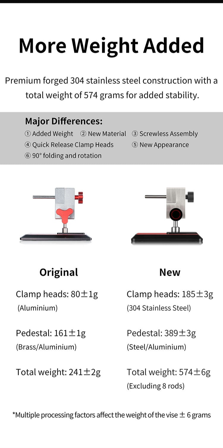 Dspiae Stainless Steel Clamp Vise (AT-TV)