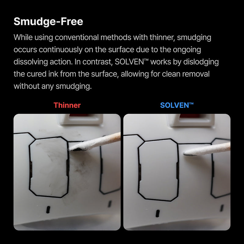 Gunprimer SOLVEN Cleaning Solution Bundle Set 01 (SV-D-50-BS1)