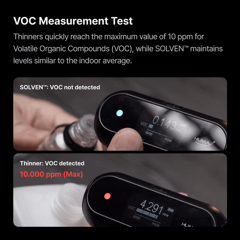 Gunprimer SOLVEN Cleaning Solution Bundle Set 01 (SV-D-50-BS1)